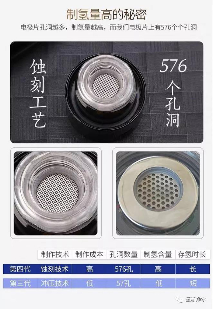 富氢水杯批发